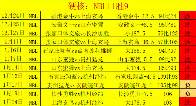 越南女足实,力分析,对阵印度女,博鱼体育官网,博鱼体育app,博鱼体育APP下载