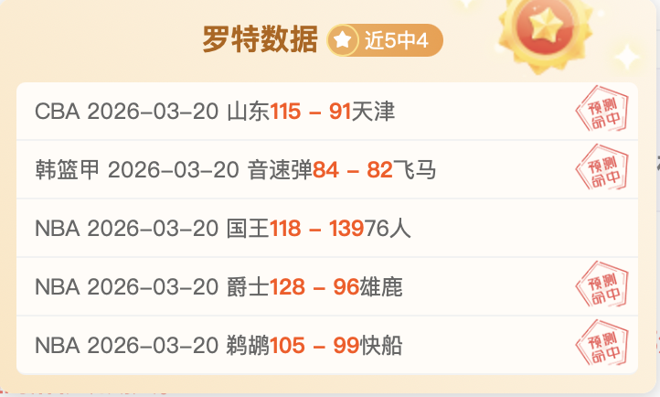沙特建巴勒,斯坦国提议,引多国质疑,博鱼体育官网,博鱼体育app,博鱼体育APP下载