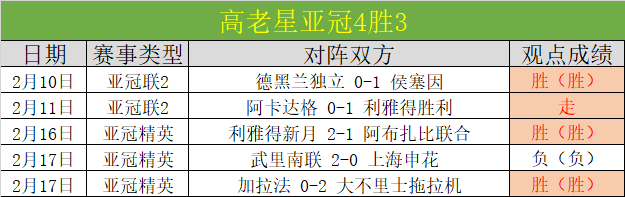 豪门对决,莱万领衔,亚马尔助力,博鱼体育官网,博鱼体育app,博鱼体育APP下载