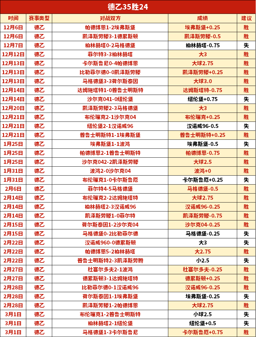 逆水寒楼兰,遗梦资料片,首曝,博鱼体育官网,博鱼体育app,博鱼体育APP下载