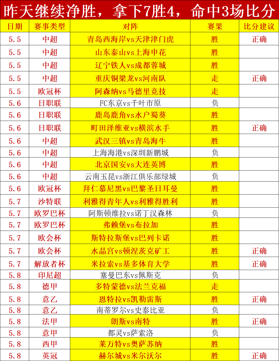 逆水寒楼兰,遗梦资料片,首曝,博鱼体育官网,博鱼体育app,博鱼体育APP下载