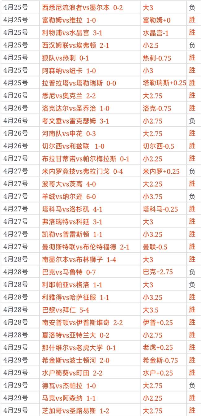 大乐透期号,专家推荐,质合分析前,博鱼体育官网,博鱼体育app,博鱼体育APP下载
