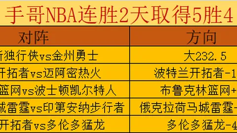 “19轮激战！哈萨征服VS吉达联，黄金夜场烽火燃情，谁能笑傲沙特联？”