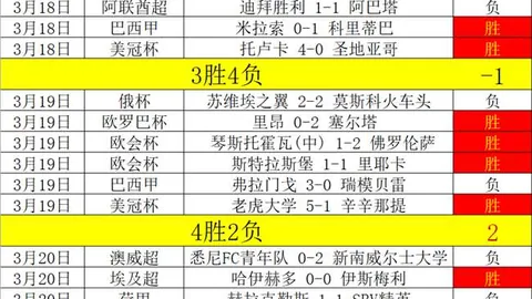 诺瑞斯半程领先约堡公开赛 高尔夫丁文一并列第五