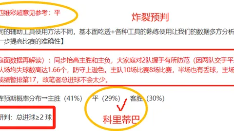 欧冠风云再起！揭秘5中4神预测，皇马摩纳哥巅峰对决，精彩比分一网打尽！