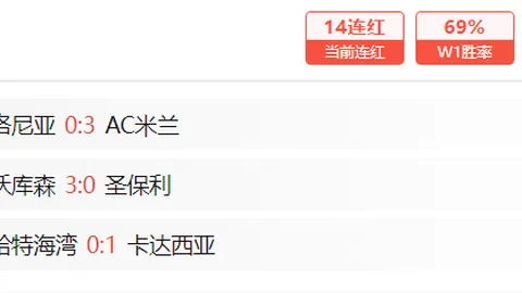 巅峰对决即将开启！乒乓球男单4强揭晓，中日瑞三强争霸，12月14日赛事日历提前曝光！