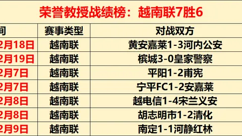 合肥蜀山区一所学校荣登全国青少年校园足球特色学校榜单