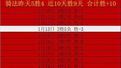 西部榜首对决东部弱旅：大乐透期号专家质合推荐前区十码
