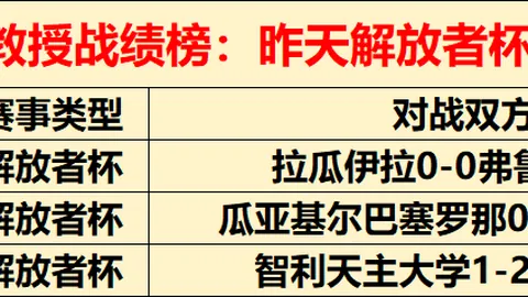 一战创纪录：六大壮举，堪称奇迹！